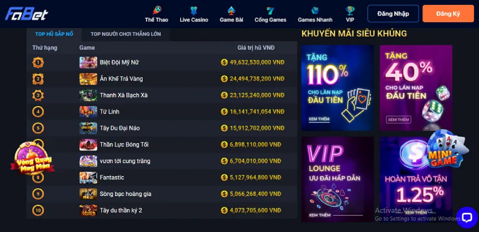 Biểu đồ chiến lược máy slot big79